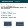 Gloss Black Ceramic Coating with NanoTek Undermount Kitchen Sink;  16 Gauge Stainless Steel Wet Bar or Prep Sinks Single Bowl